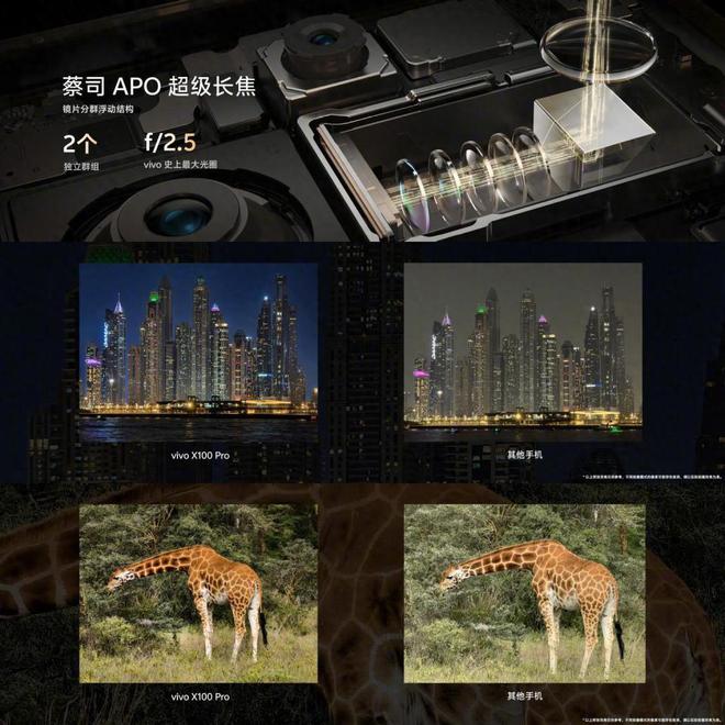 完美体育APP官网,厉害了vivo！vivo X100手机发布X80低至百元网友